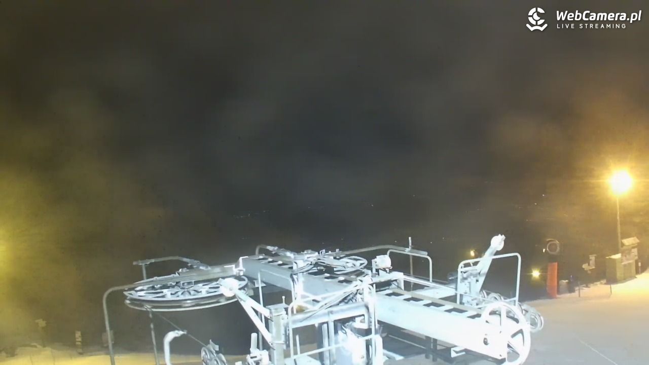 Czorsztyn-Ski Kluszkowce - 29 styczeń 2026, 17:59