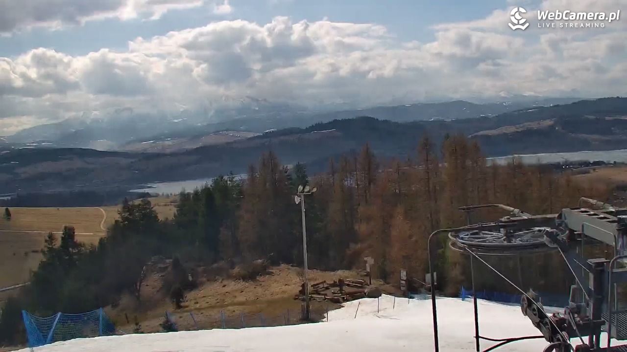 Czorsztyn-Ski Kluszkowce - 13 marzec 2026, 11:48