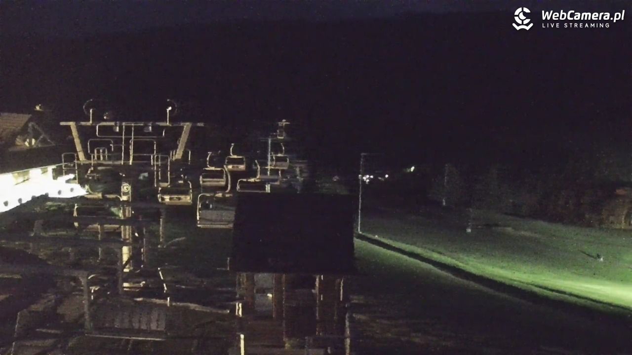 Czorsztyn-Ski Kluszkowce - 13 czerwiec 2026, 22:04