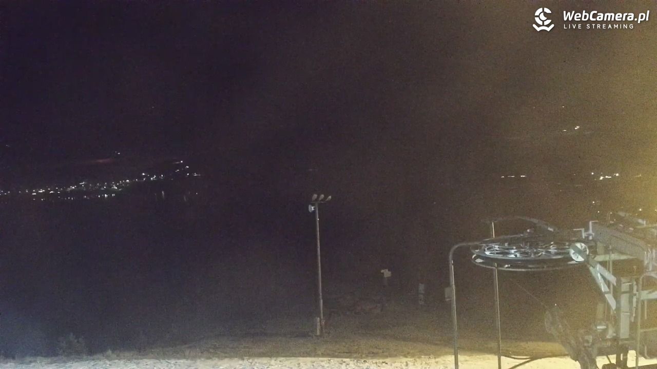 Czorsztyn-Ski Kluszkowce - 14 grudzień 2025, 19:42