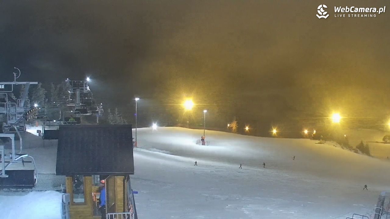 Czorsztyn-Ski Kluszkowce - 30 styczeń 2026, 20:00