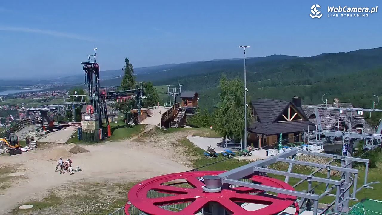 Czorsztyn-Ski Kluszkowce - 15 czerwiec 2025, 10:32