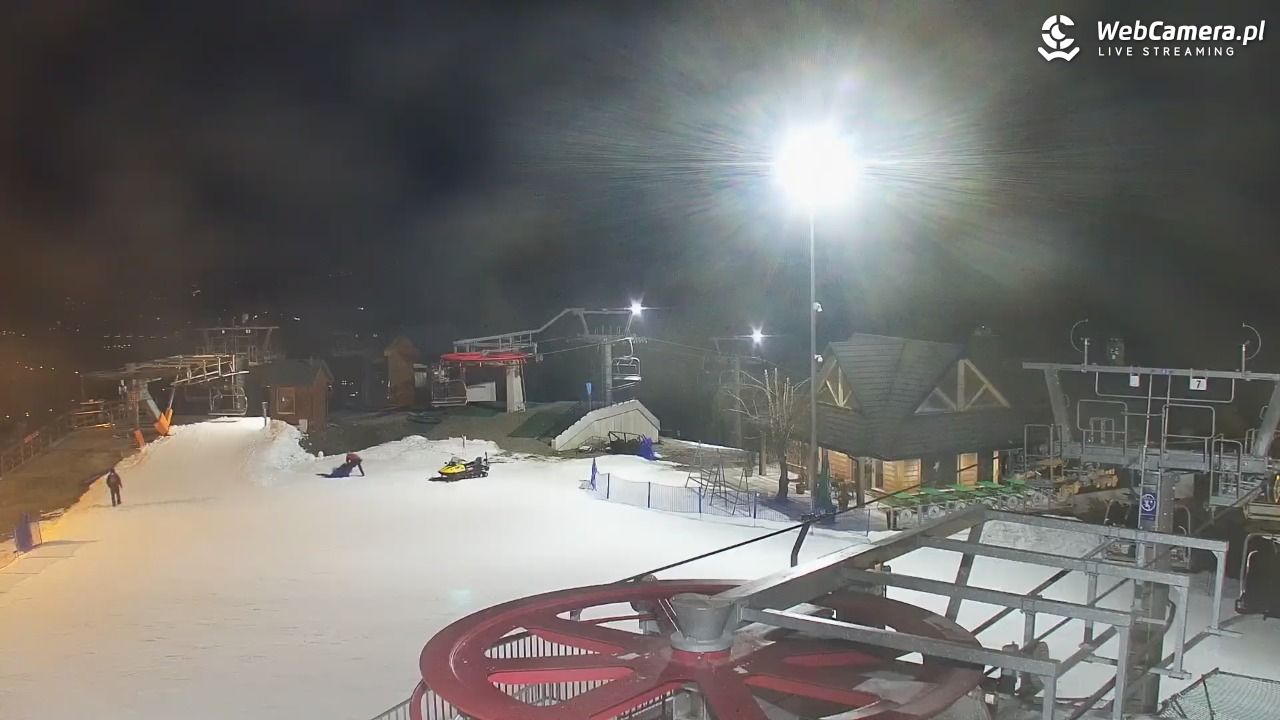 Czorsztyn-Ski Kluszkowce - 14 grudzień 2025, 18:05