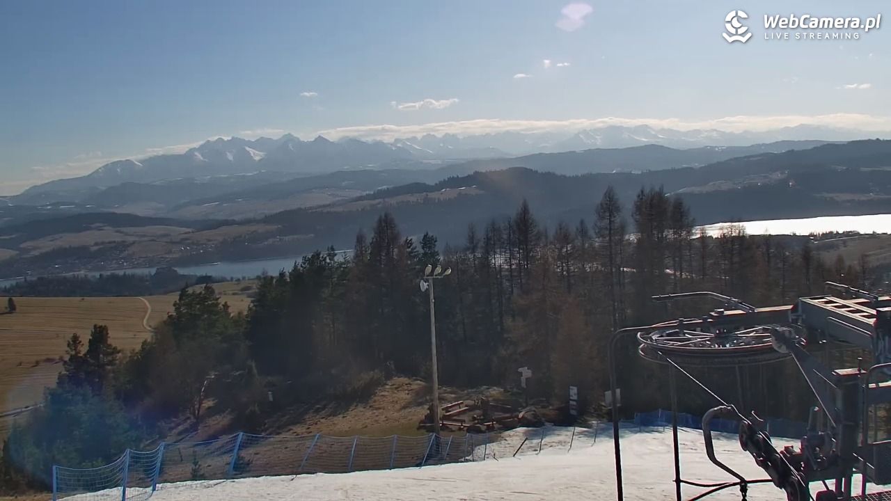 Czorsztyn-Ski Kluszkowce - 14 marzec 2026, 14:40