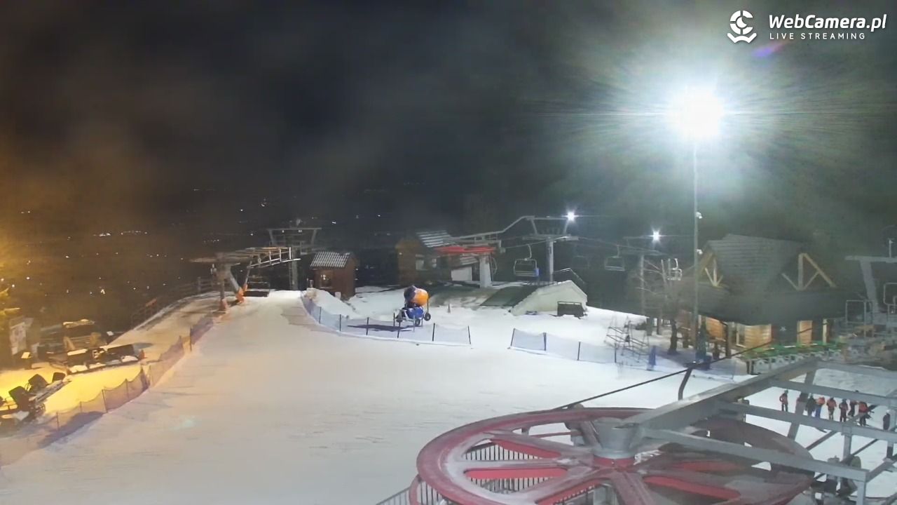 Czorsztyn-Ski Kluszkowce - 16 grudzień 2025, 17:37