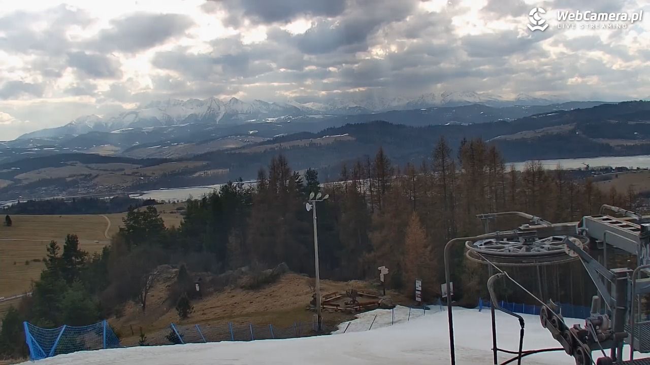 Czorsztyn-Ski Kluszkowce - 13 marzec 2026, 13:23