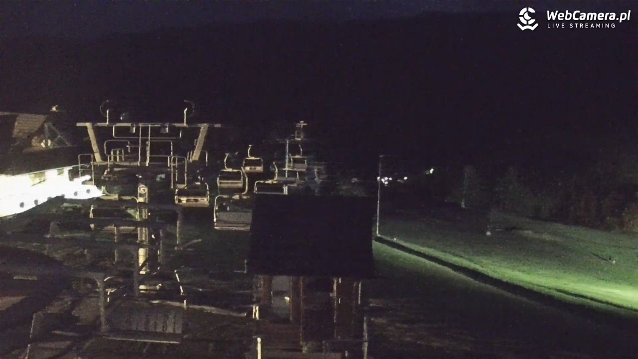 Czorsztyn-Ski Kluszkowce - 13 czerwiec 2026, 22:04