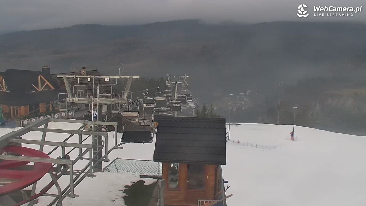 Czorsztyn-Ski Kluszkowce - 14 grudzień 2025, 08:59