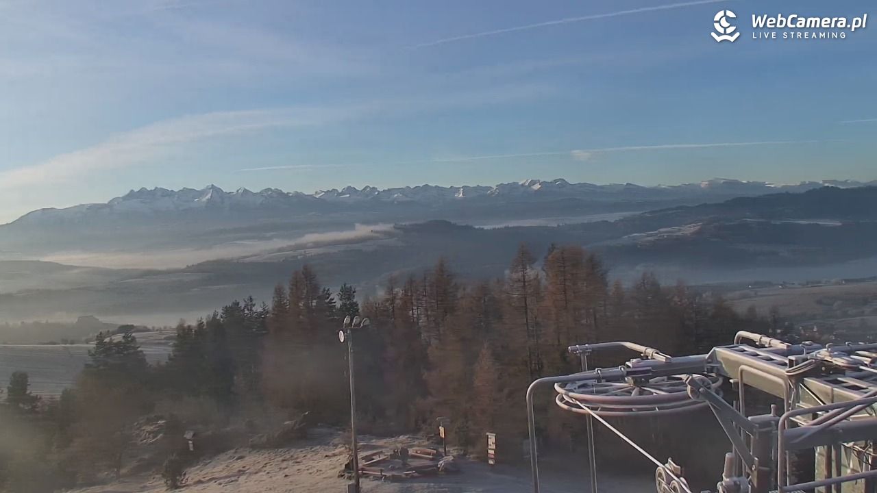 Czorsztyn-Ski Kluszkowce - 15 grudzień 2025, 08:34