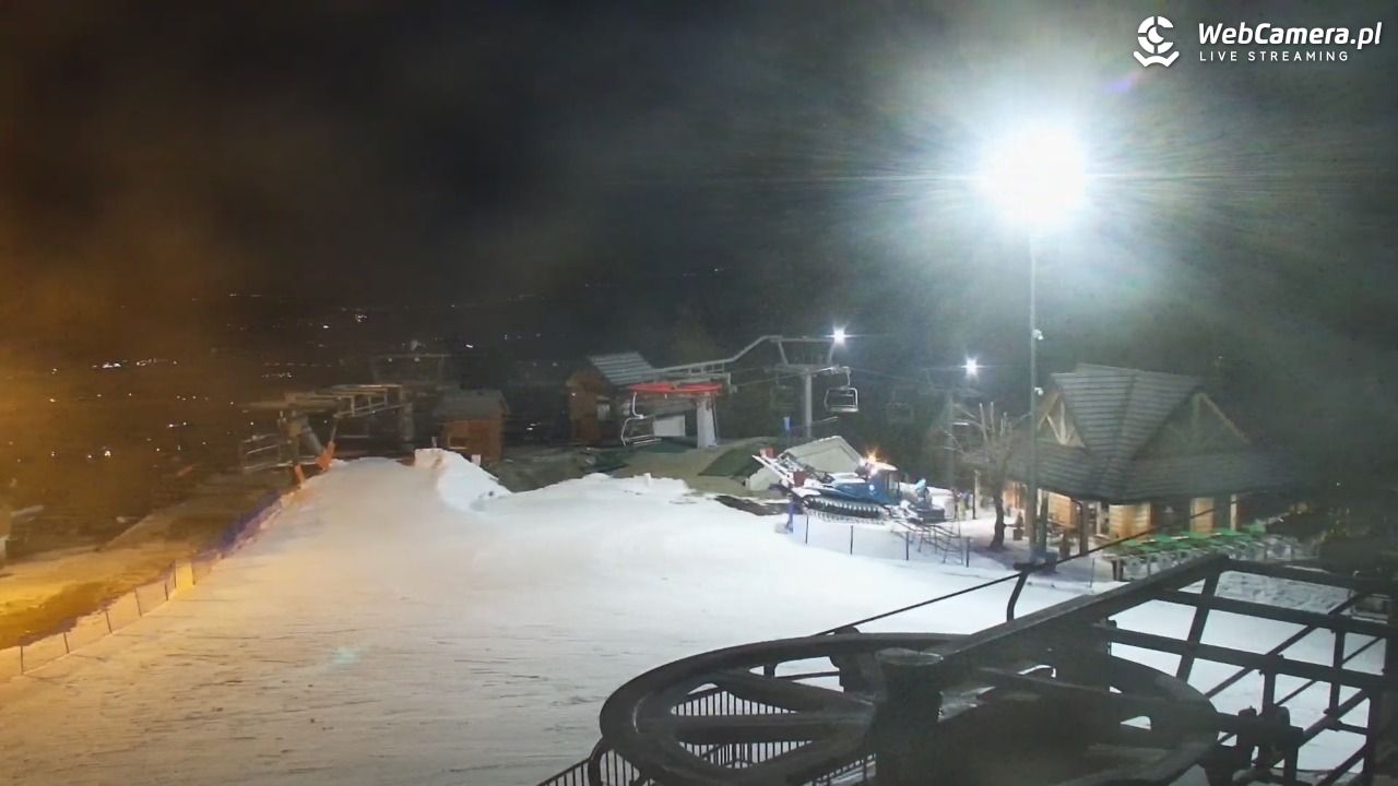 Czorsztyn-Ski Kluszkowce - 15 grudzień 2025, 17:43