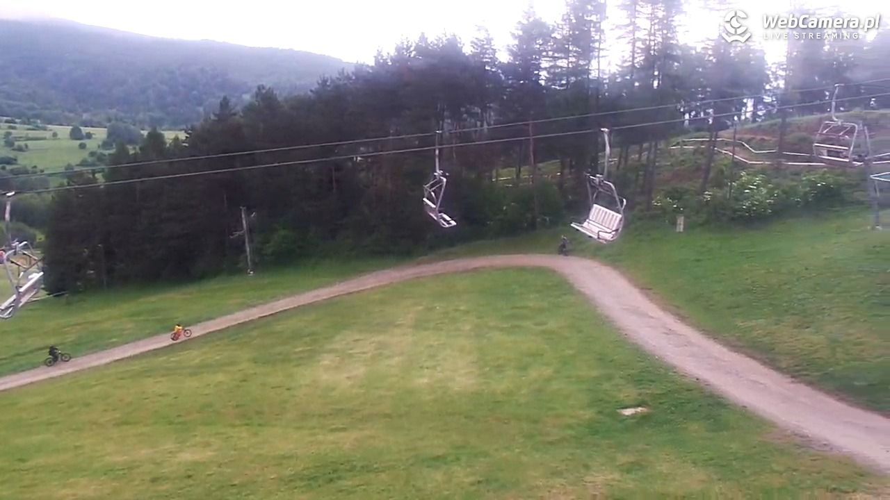 Czorsztyn-Ski Kluszkowce - 13 czerwiec 2026, 08:42