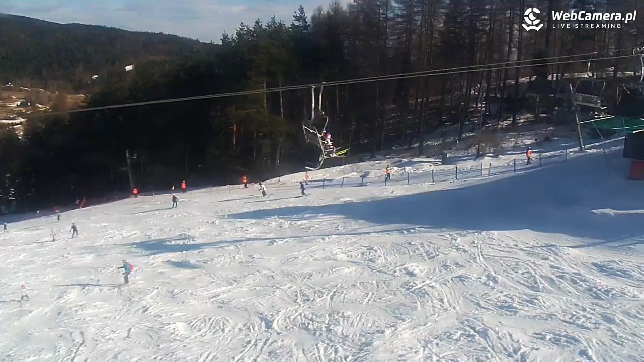 Czorsztyn-Ski Kluszkowce - 10 luty 2026, 13:02