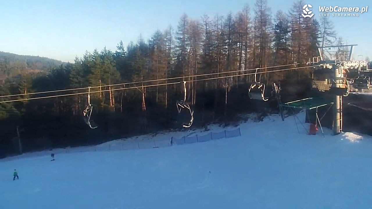 Czorsztyn-Ski Kluszkowce - 19 grudzień 2025, 14:27