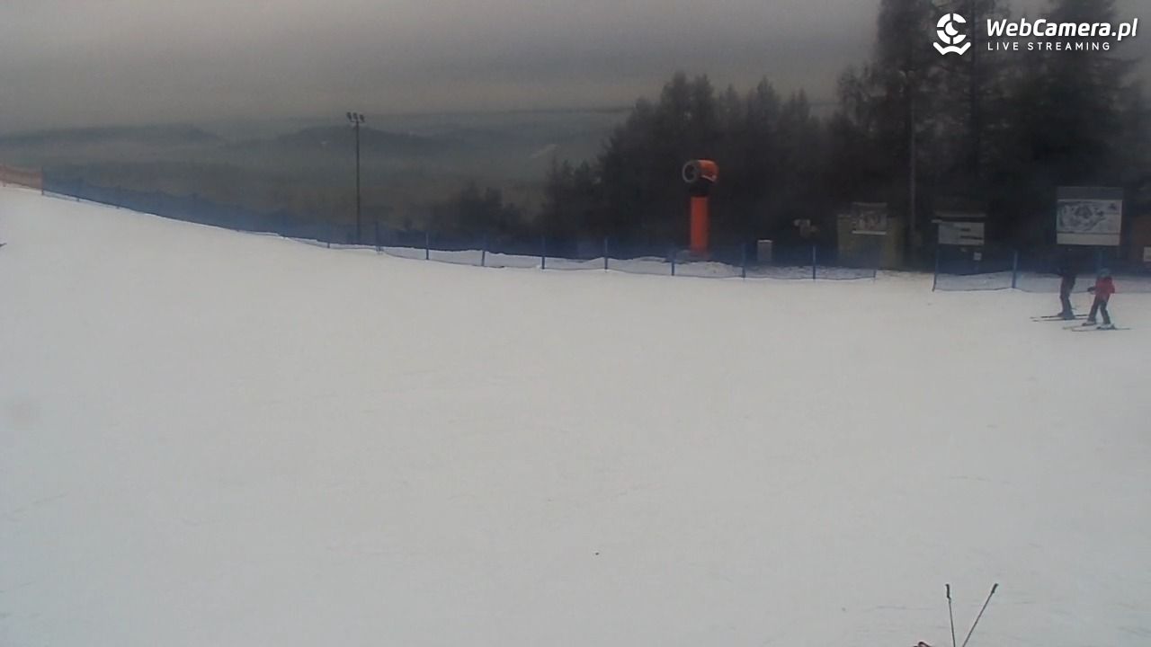 Czorsztyn-Ski Kluszkowce - 21 grudzień 2025, 14:40