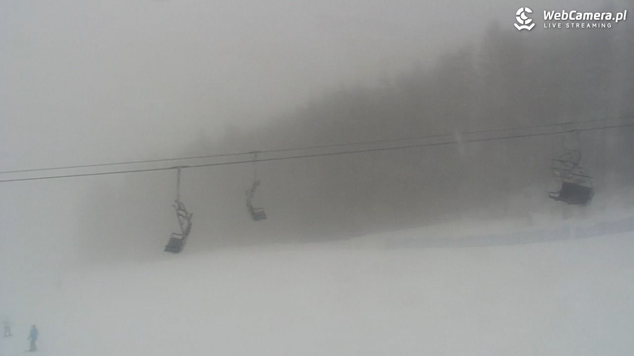 Czorsztyn-Ski Kluszkowce - 08 luty 2026, 09:10