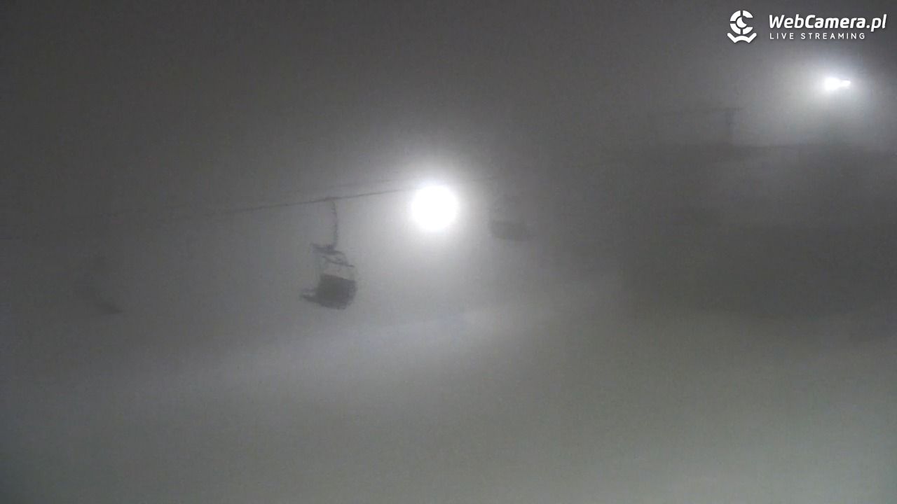 Czorsztyn-Ski Kluszkowce - 20 grudzień 2025, 17:46