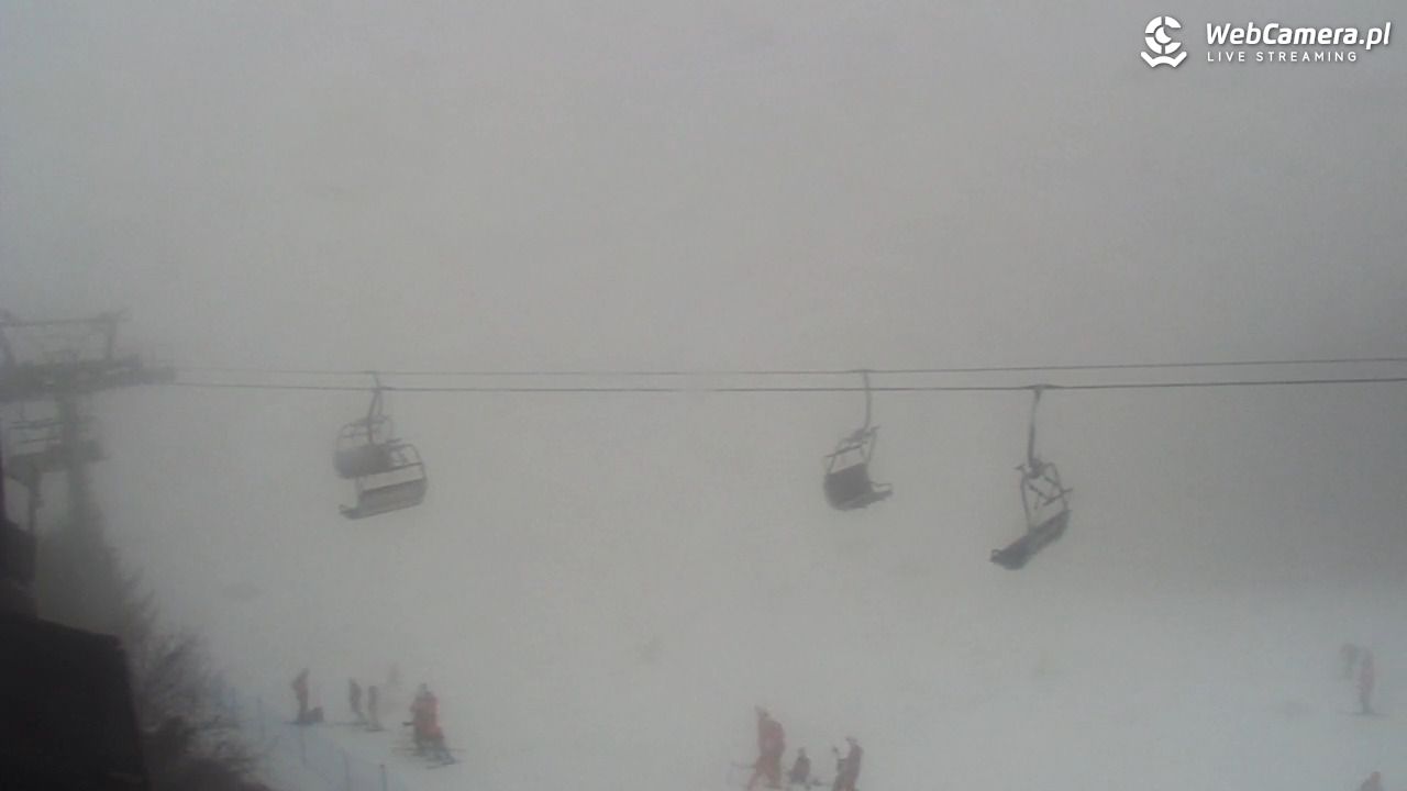 Czorsztyn-Ski Kluszkowce - 20 grudzień 2025, 09:47