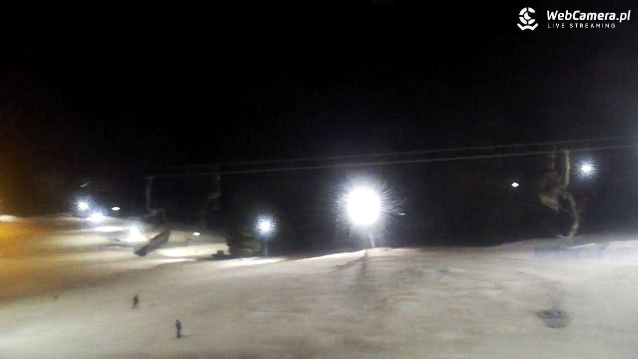 Czorsztyn-Ski Kluszkowce - 10 luty 2026, 19:35