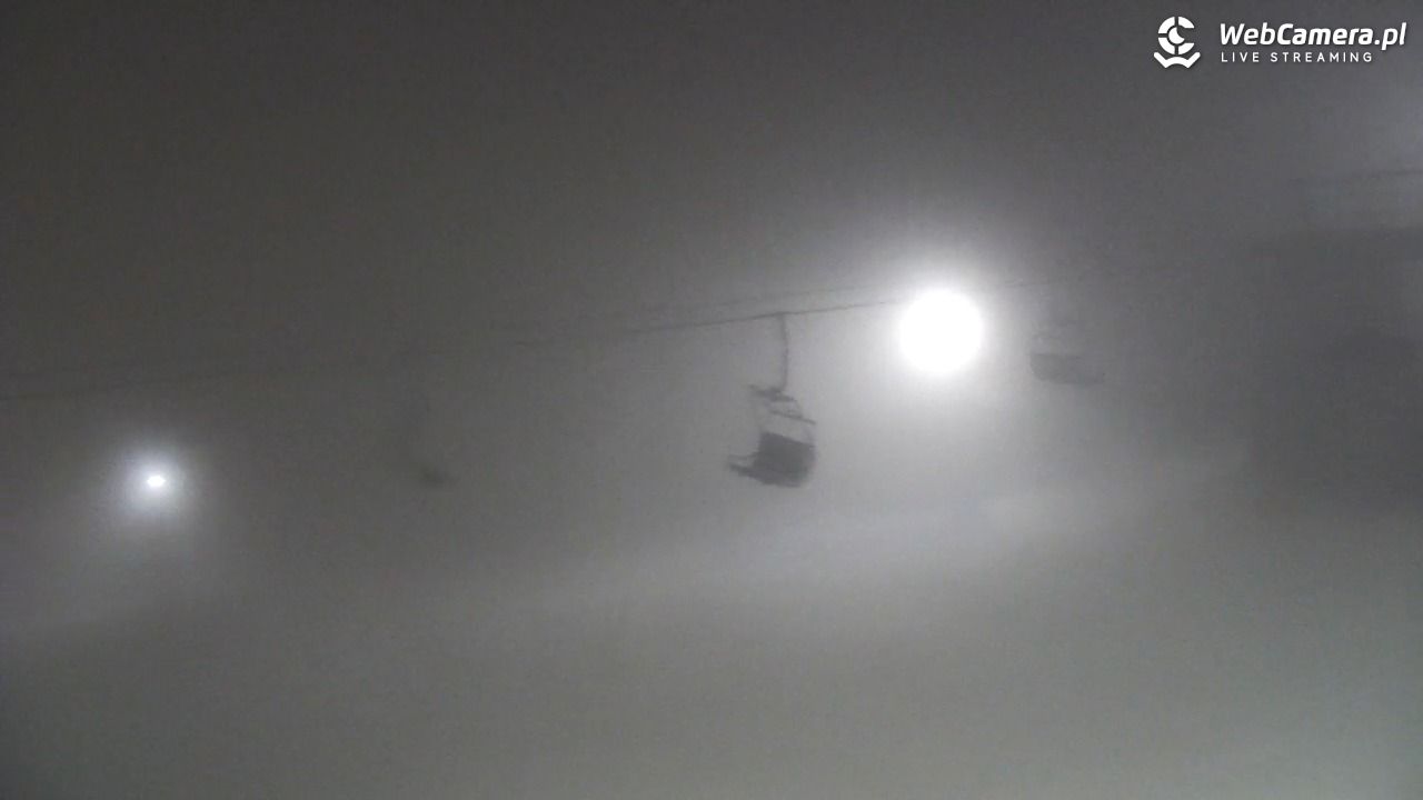 Czorsztyn-Ski Kluszkowce - 20 grudzień 2025, 17:39