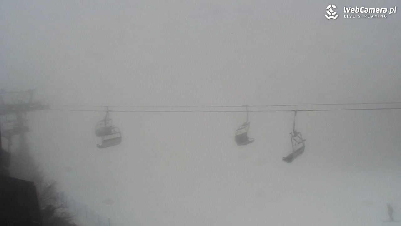 Czorsztyn-Ski Kluszkowce - 20 grudzień 2025, 14:08