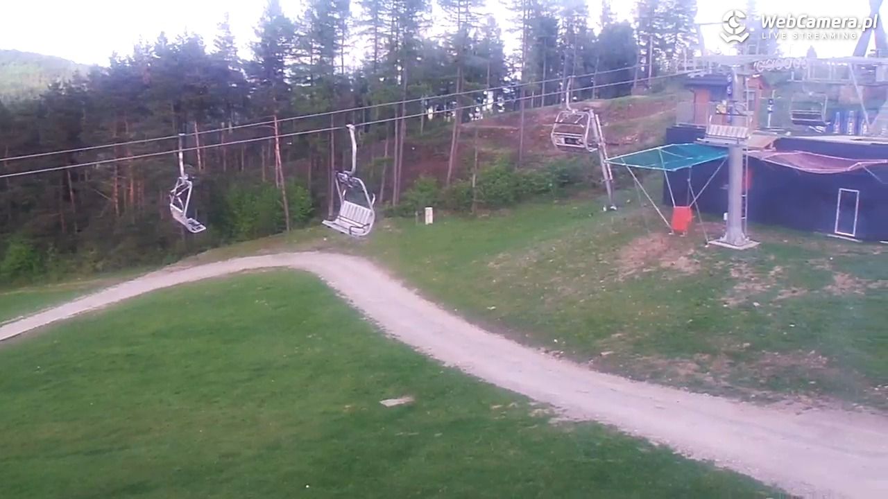 Czorsztyn-Ski Kluszkowce - 22 maj 2026, 17:46