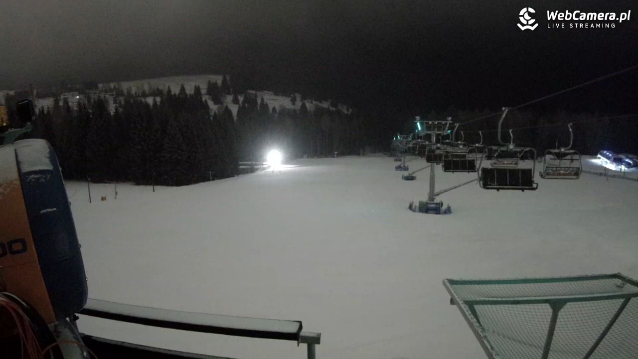 Zieleniec Sport Arena - Diament - NOWOŚĆ - 27 styczeń 2026, 01:14