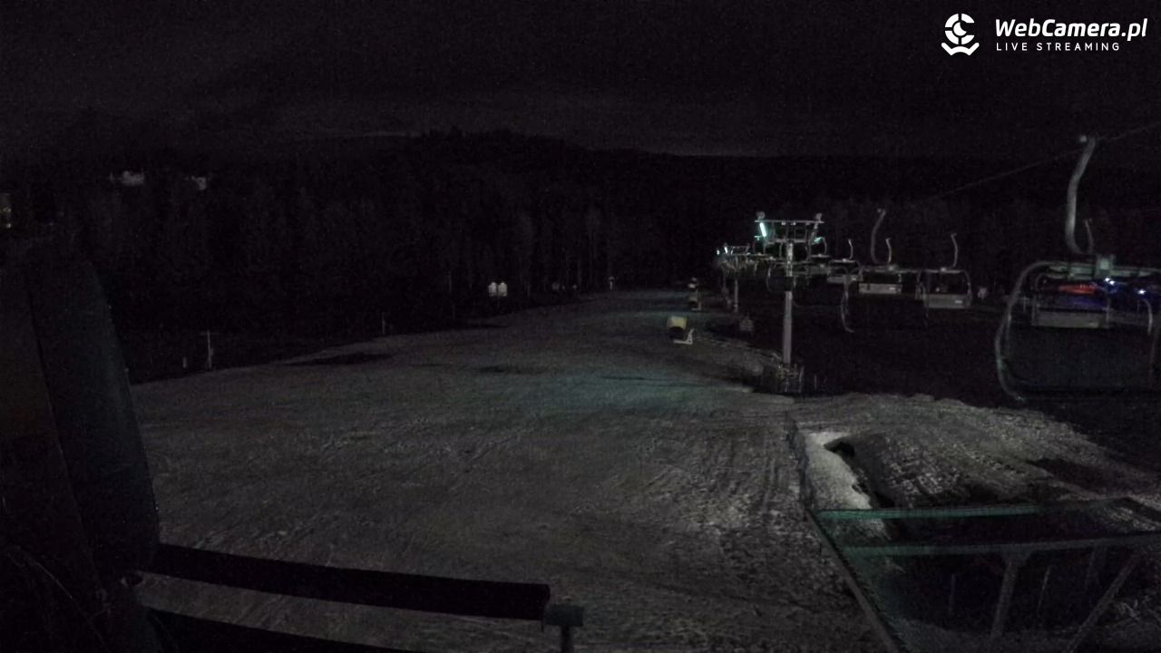 Zieleniec Sport Arena - Diament - NOWOŚĆ - 11 grudzień 2025, 22:21