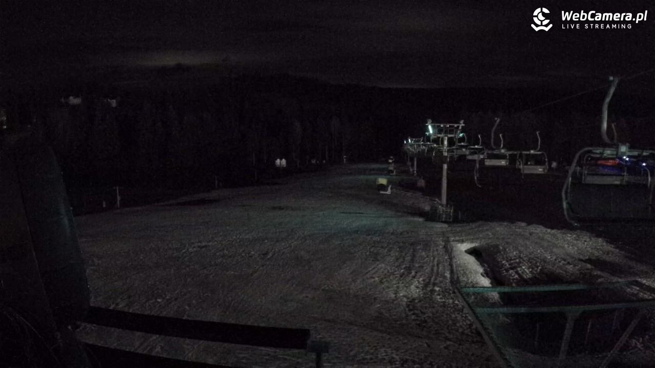 Zieleniec Sport Arena - Diament - NOWOŚĆ - 11 grudzień 2025, 20:25