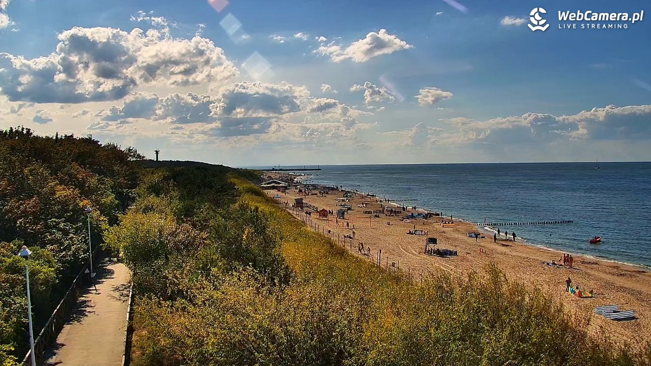 DZIWNÓW  - widok na plażę - 21 sierpień 2026, 16:15