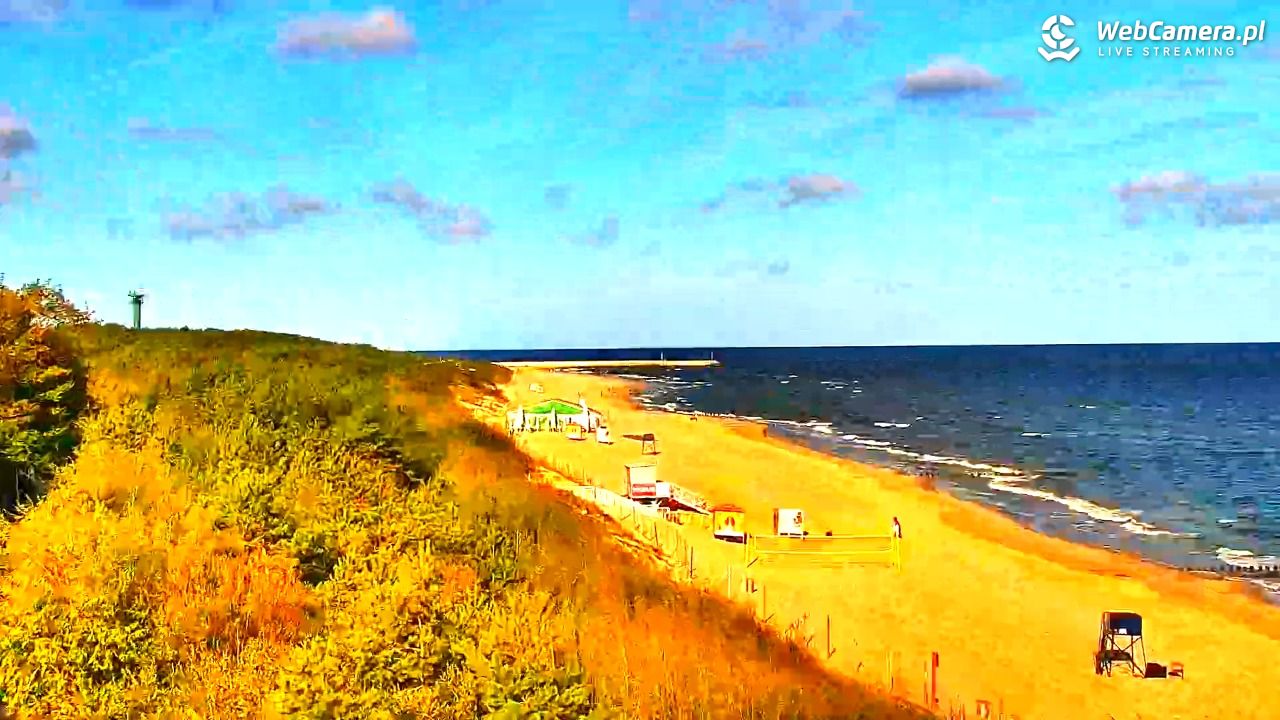 DZIWNÓW  - widok na plażę - 08 sierpień 2026, 07:46
