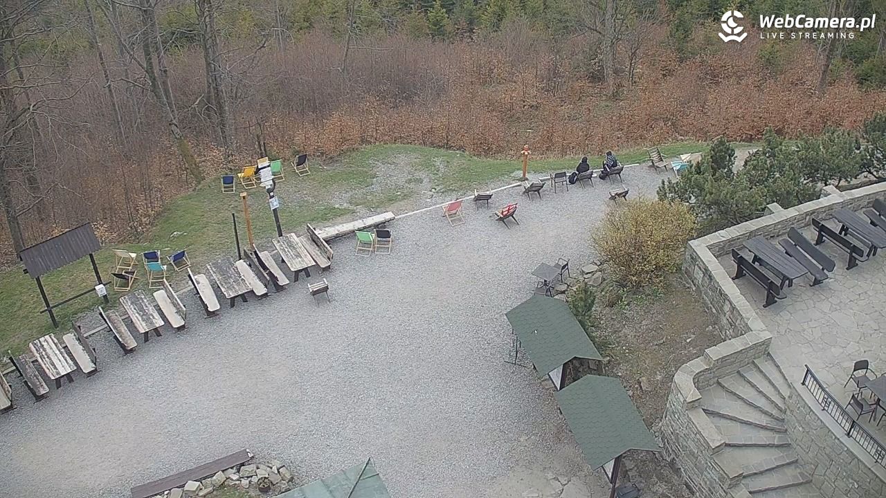 Szyndzielnia – szczyt w Beskidzie Śląskim - 01 maj 2026, 08:50