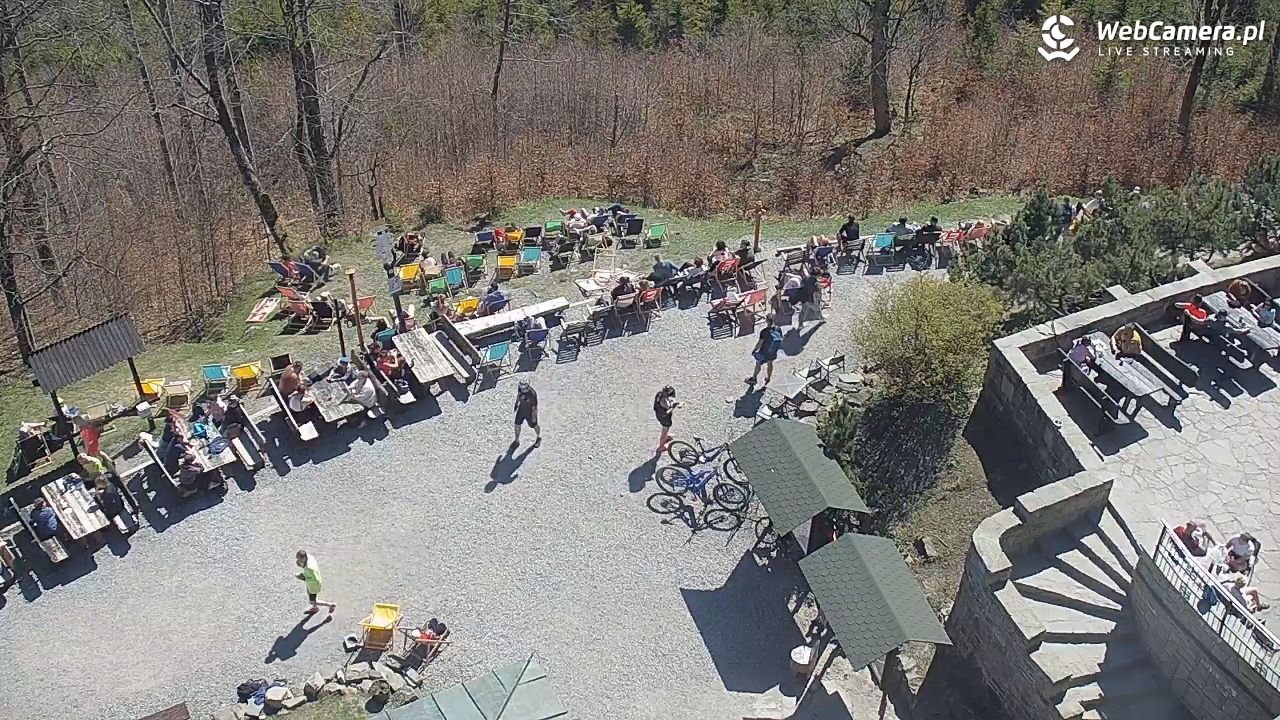 Szyndzielnia – szczyt w Beskidzie Śląskim - 03 maj 2026, 10:49
