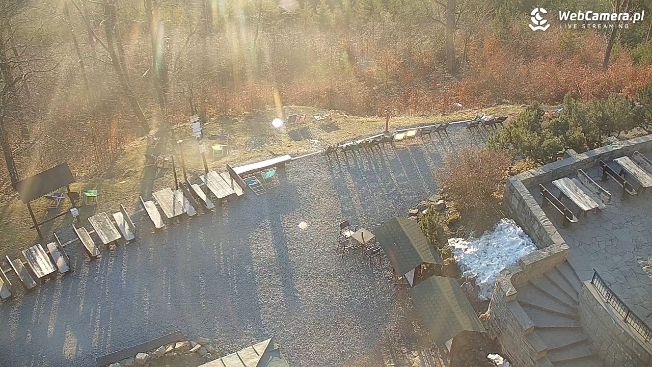 Szyndzielnia – szczyt w Beskidzie Śląskim - 15 marzec 2026, 06:31