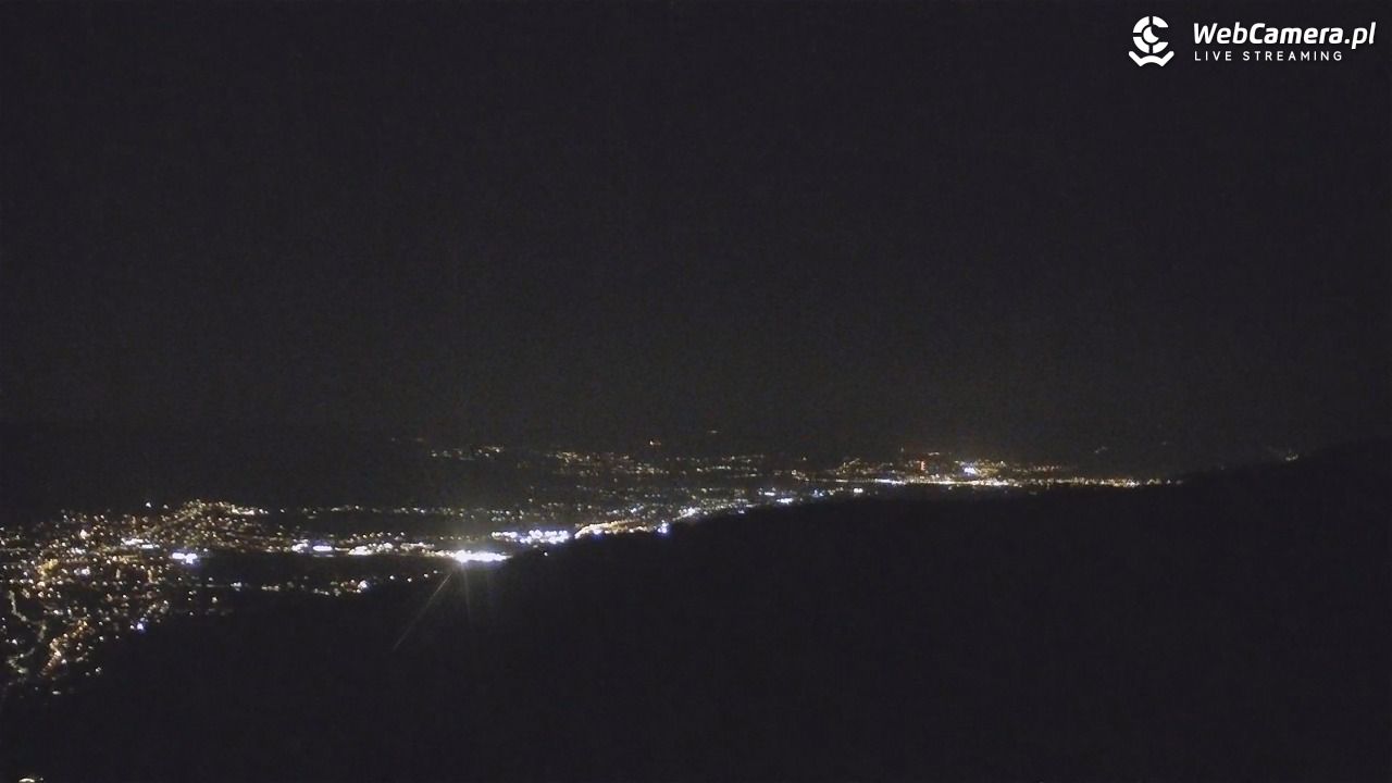 Szyndzielnia – szczyt w Beskidzie Śląskim - 18 marzec 2026, 20:28