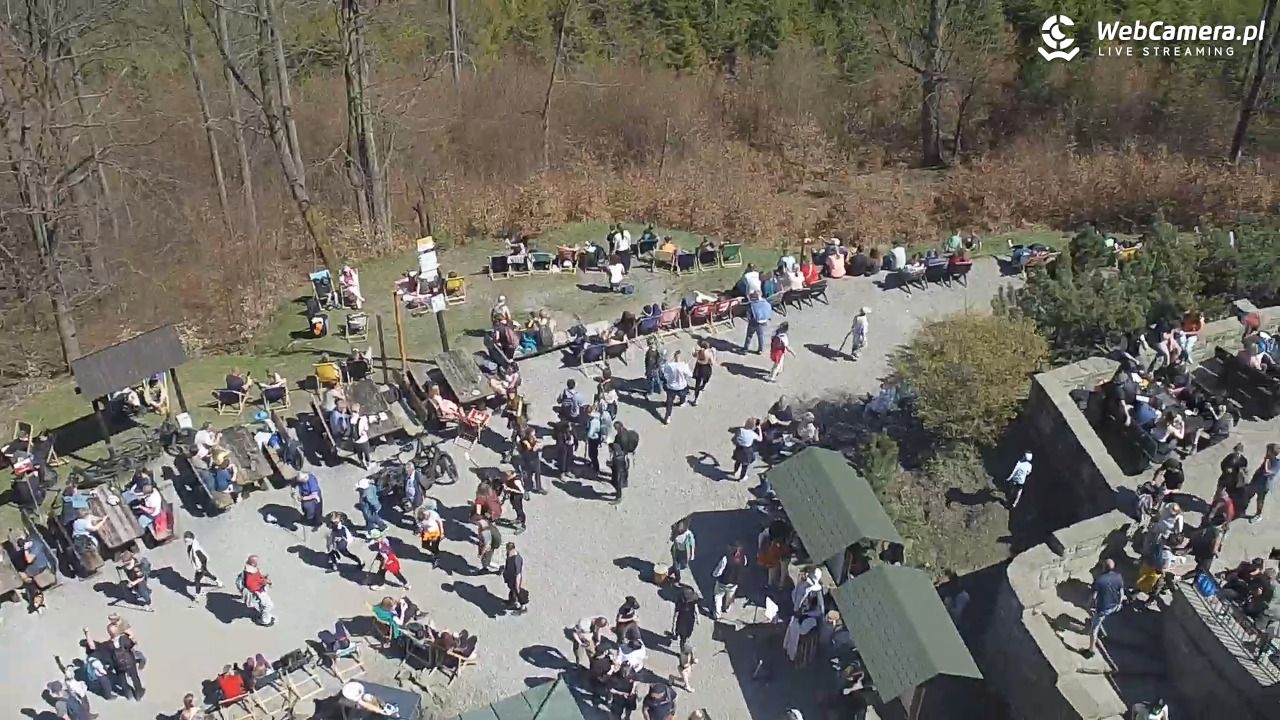 Szyndzielnia – szczyt w Beskidzie Śląskim - 02 maj 2026, 14:23