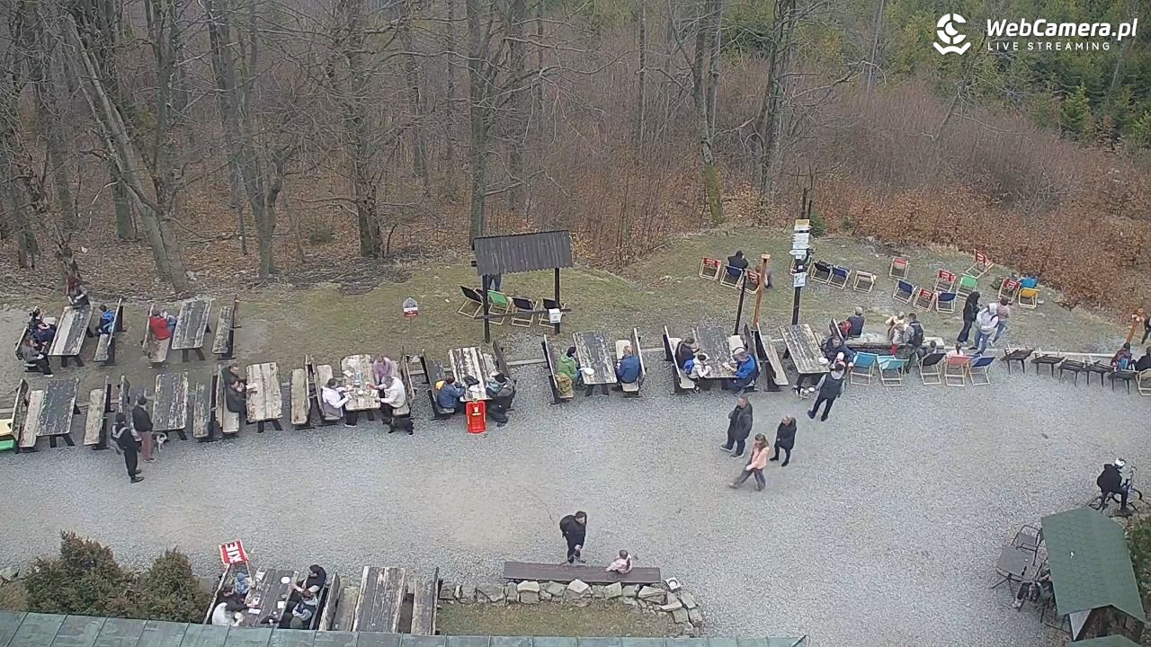 Szyndzielnia – szczyt w Beskidzie Śląskim - 15 marzec 2026, 14:14