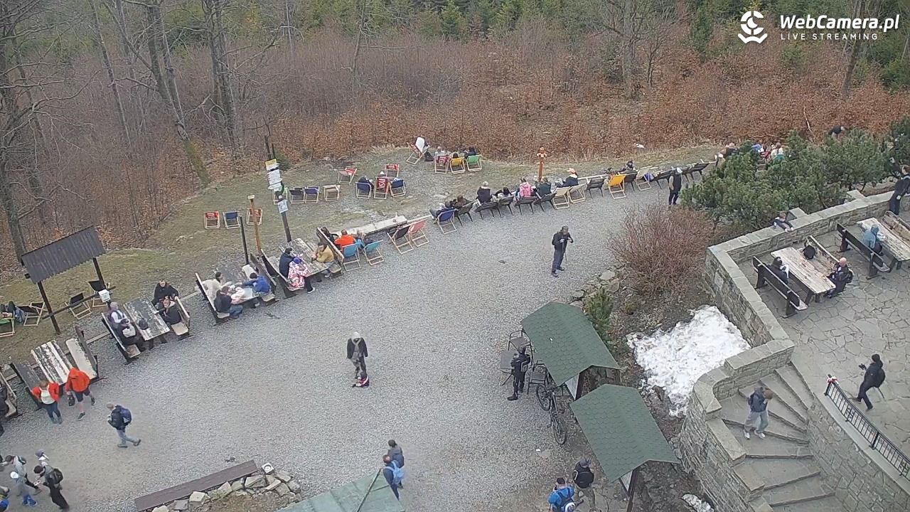 Szyndzielnia – szczyt w Beskidzie Śląskim - 15 marzec 2026, 13:30