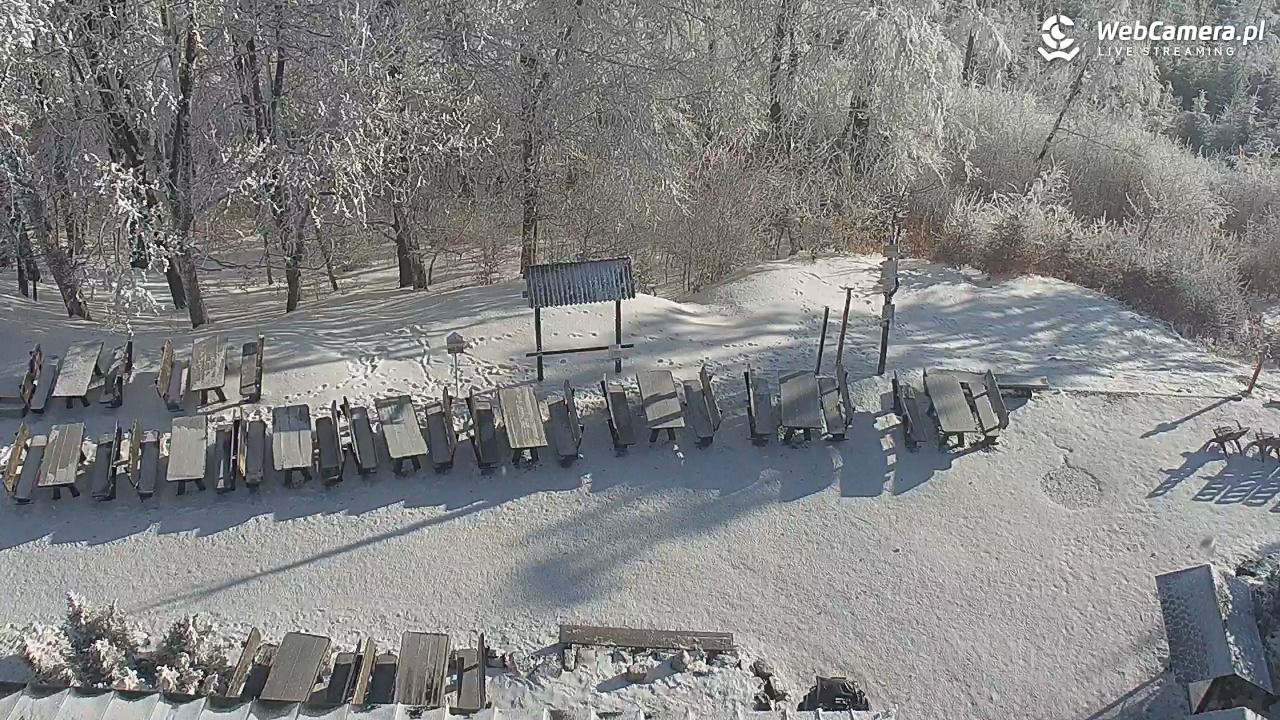 Szyndzielnia – szczyt w Beskidzie Śląskim - 01 luty 2026, 09:16