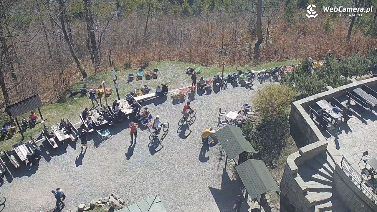 Szyndzielnia – szczyt w Beskidzie Śląskim - 02 maj 2026, 09:41
