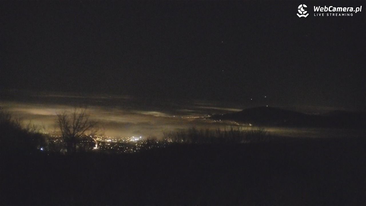 Szyndzielnia – szczyt w Beskidzie Śląskim - 14 grudzień 2025, 17:57