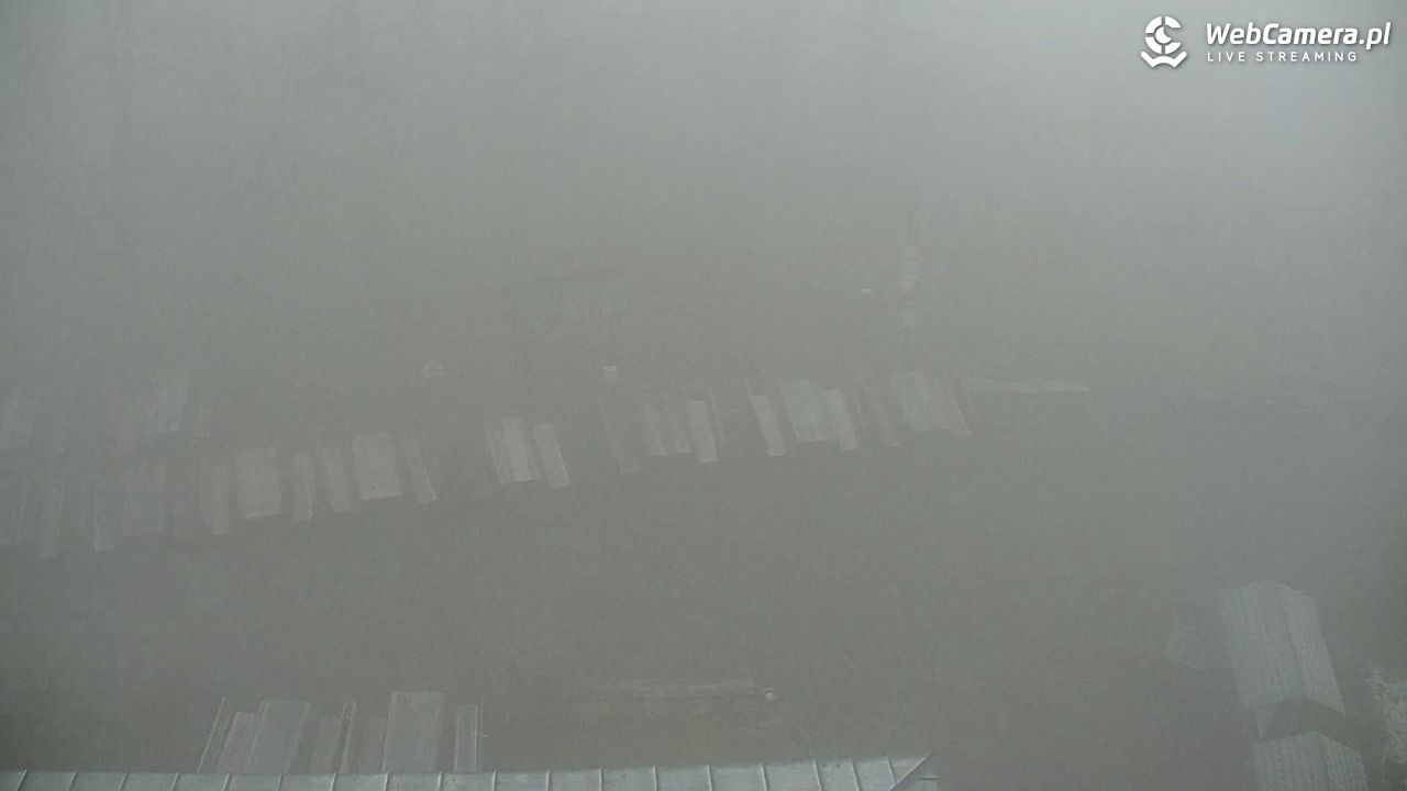 Szyndzielnia – szczyt w Beskidzie Śląskim - 17 marzec 2026, 17:32