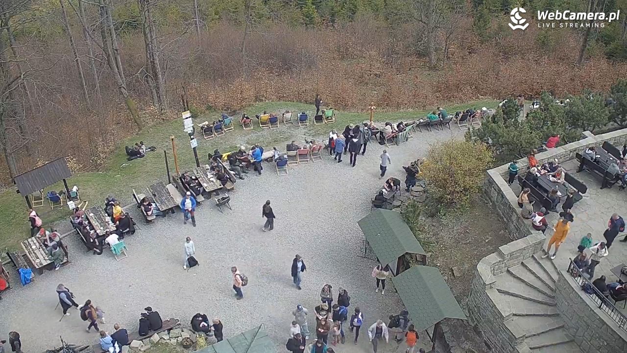 Szyndzielnia – szczyt w Beskidzie Śląskim - 01 maj 2026, 14:39