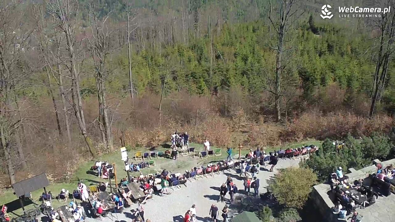 Szyndzielnia – szczyt w Beskidzie Śląskim - 02 maj 2026, 14:39