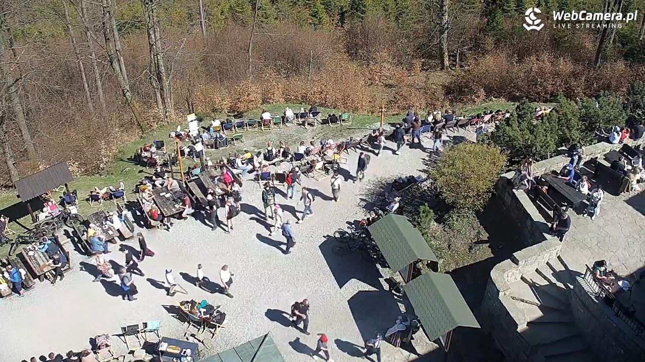 Szyndzielnia – szczyt w Beskidzie Śląskim - 02 maj 2026, 15:03