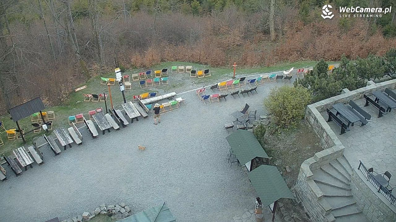 Szyndzielnia – szczyt w Beskidzie Śląskim - 03 maj 2026, 20:05