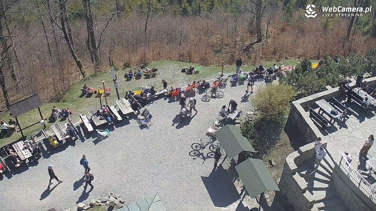 Szyndzielnia – szczyt w Beskidzie Śląskim - 02 maj 2026, 10:39