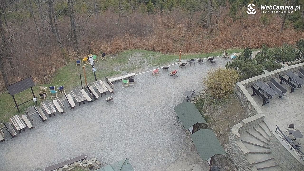 Szyndzielnia – szczyt w Beskidzie Śląskim - 01 maj 2026, 08:29