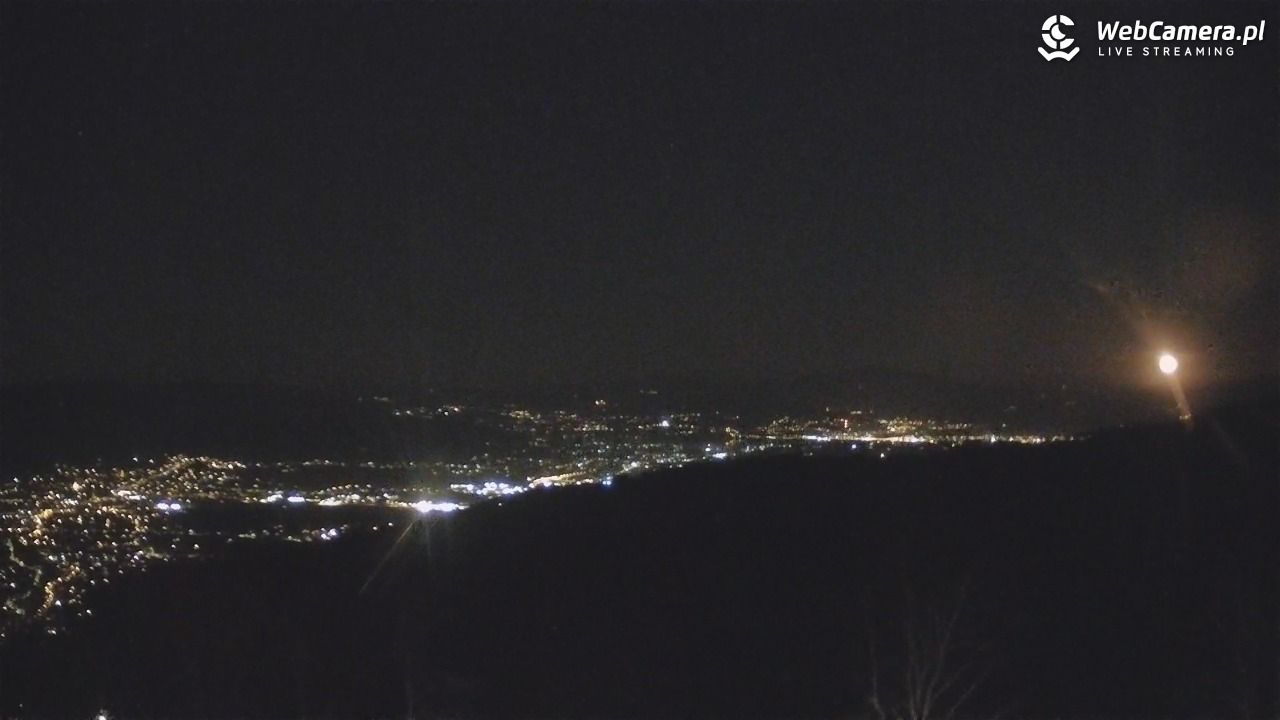 Szyndzielnia – szczyt w Beskidzie Śląskim - 02 maj 2026, 21:40