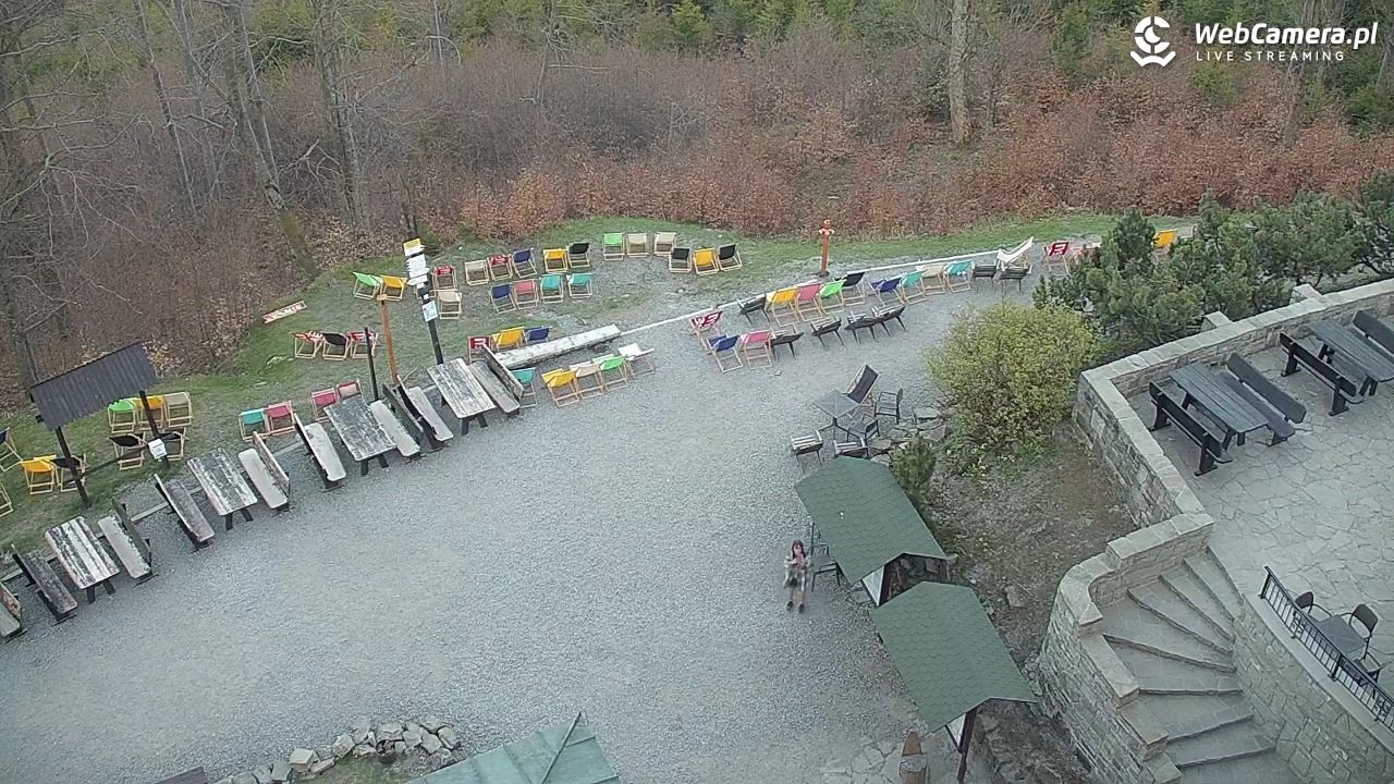 Szyndzielnia – szczyt w Beskidzie Śląskim - 03 maj 2026, 20:03