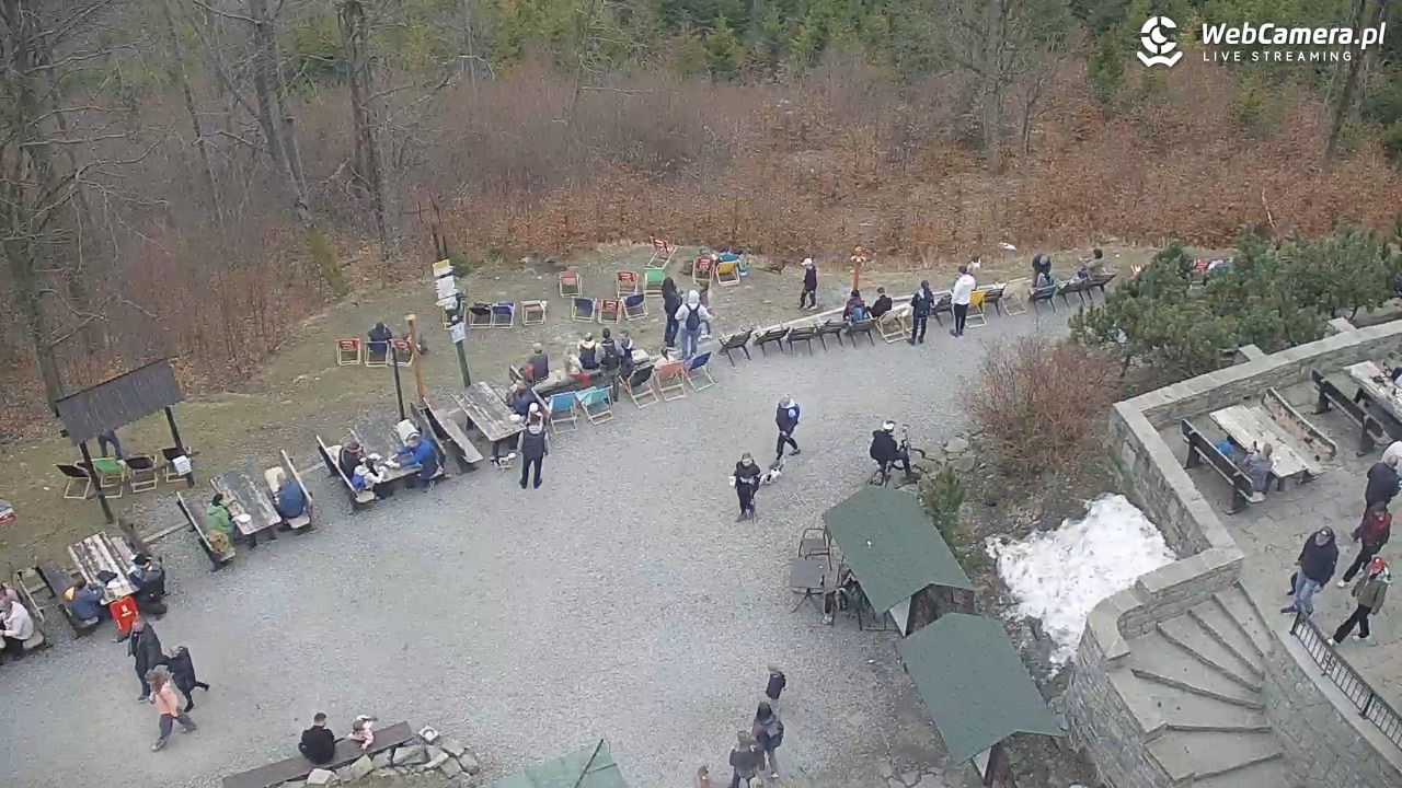 Szyndzielnia – szczyt w Beskidzie Śląskim - 15 marzec 2026, 14:14